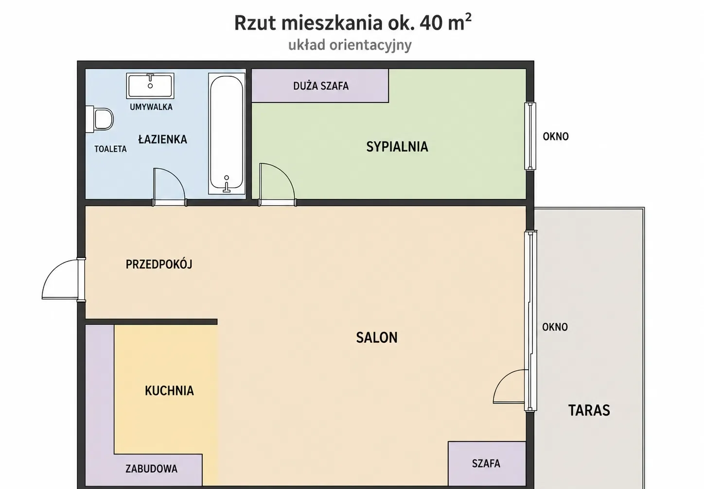 2 pokoje , taras, garaż podziemny, osiedle strzeżone, metro Lazurowa - zdjęcie 9