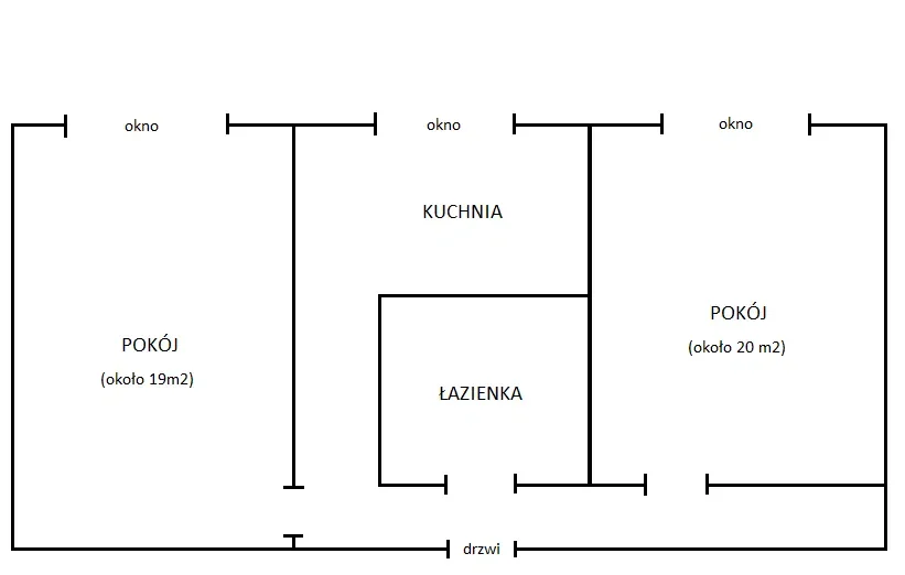 Mieszkanie na wynajem dla studentów medycyny