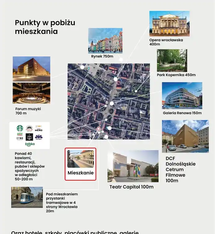Pokój 2-osobowy z balkonem, ul. Świdnicka, Wrocław - Centrum - zdjęcie 7
