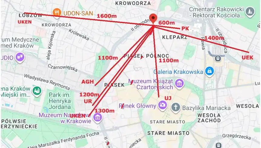 Pokój/oje Kraków CENTRUM MPEC Pieszo UJ AGH, ROLINICZY, PK, UEK, UKEN