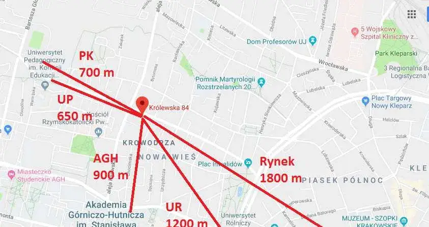 Pokój 1-os | Królewska, Biprostal | AGH UKEN PK UJ | od 1/10 - zdjęcie 6