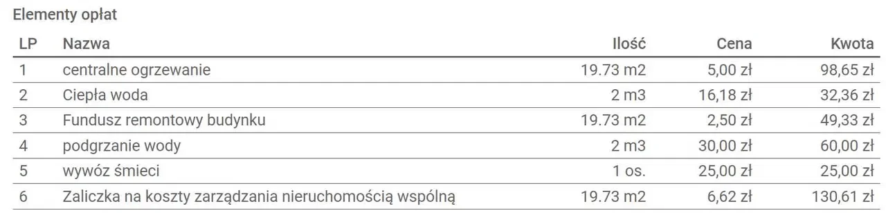Kawalerka 20m2 w Poznaniu - zdjęcie 8