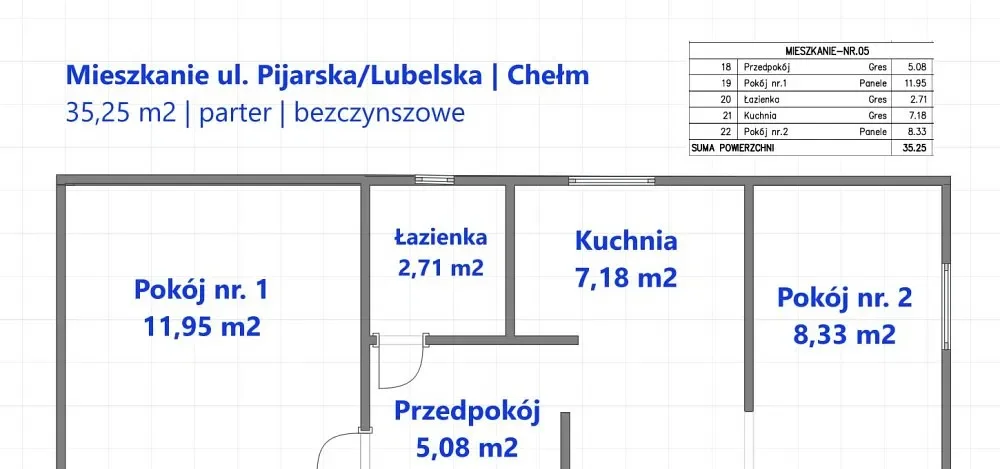 Mieszkanie bezczynszowe M-3 35.25 m2 Centrum Chełm - zdjęcie 2