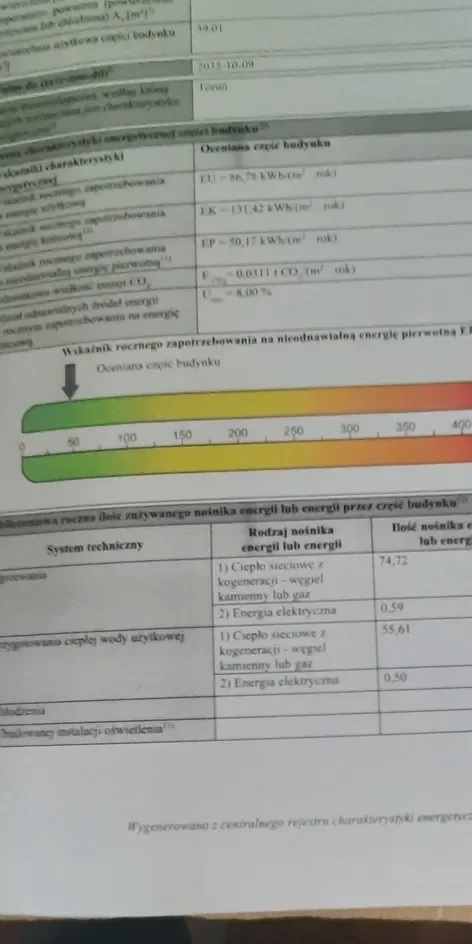 Rozkładowe, 2-pokojowe z balkonem, po remoncie na Mokrym - zdjęcie 9
